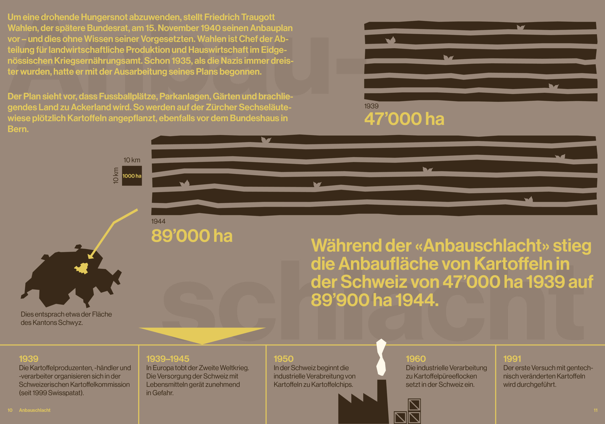 Härdöpfel_Final_Booklet_10-11