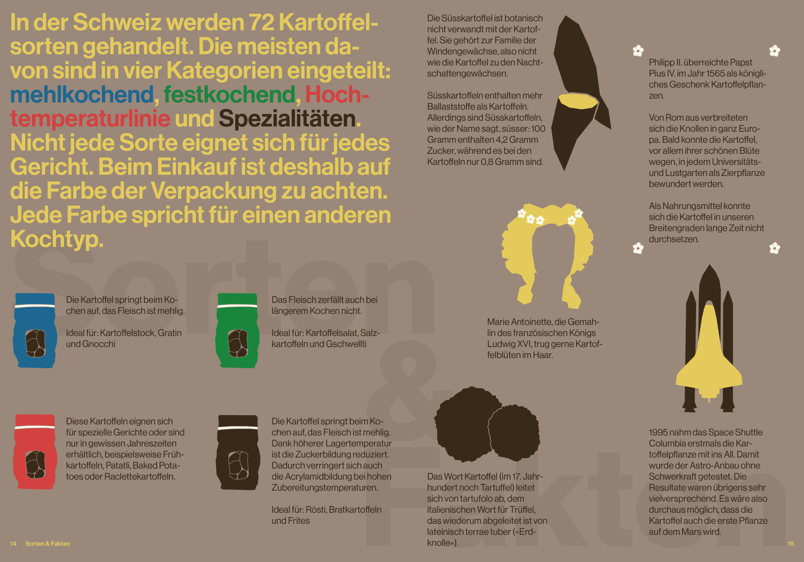 Härdöpfel_Final_Booklet_14-15